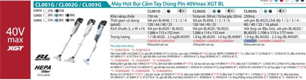 Máy Hút Bụi Dùng Pin Makita CL003GZ03 (màu xanh/bl)(40v) (không kèm pin sạc)