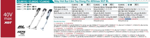 Máy Hút Bụi Dùng Pin Makita CL003GZ09 (màu đen/bl)(40v) (không kèm pin sạc)