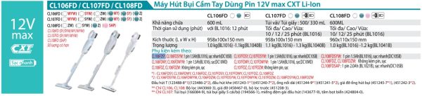 Máy Hút Bụi Dùng Pin Makita CL106FDSY (12v max) (kèm 01 pin + sạc)