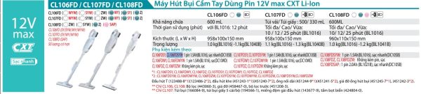 Máy Hút Bụi Dùng Pin Makita CL106FDSYW (12v max) (kèm 01 pin + sạc)