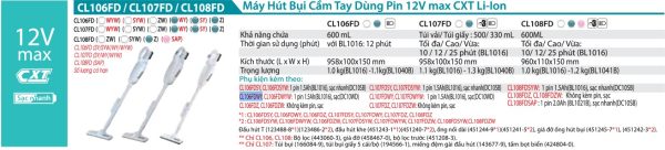 Máy Hút Bụi Dùng Pin Makita CL106FDWY (12v max) (kèm 01 pin + sạc)