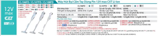 Máy Hút Bụi Dùng Pin Makita CL106FDZ (12v max) (không kèm pin sạc)