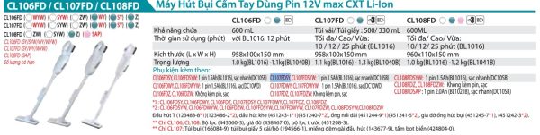Máy Hút Bụi Dùng Pin Makita CL107FDSY (12v max) (kèm 01 pin + sạc)