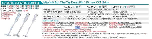 Máy Hút Bụi Dùng Pin Makita CL107FDZ (12v max) (không kèm pin sạc)