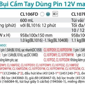 Máy Hút Bụi Dùng Pin Makita CL107FDZW (12v max) (không kèm pin sạc)