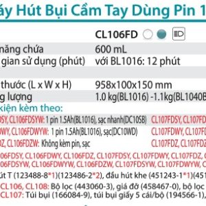 Máy Hút Bụi Dùng Pin Makita CL108FDSAP (12v max) (kèm 01 pin + sạc)