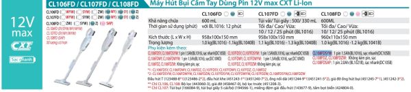 Máy Hút Bụi Dùng Pin Makita CL108FDSYW (12v max) (kèm 01 pin + sạc)