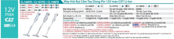 Máy Hút Bụi Dùng Pin Makita CL108FDZ (12v max) (không kèm pin sạc)