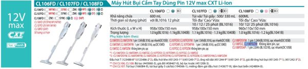 Máy Hút Bụi Dùng Pin Makita CL108FDZW (12v max) (không kèm pin sạc)