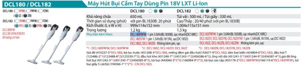 Máy Hút Bụi Dùng Pin Makita DCL180FRFW (18v) (kèm 01 pin 3.0 + sạc)