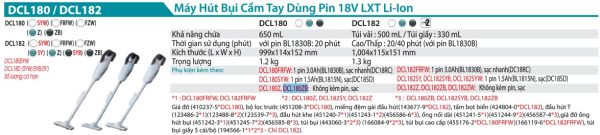 Máy Hút Bụi Dùng Pin Makita DCL180ZB (18v) (không kèm pin sạc)
