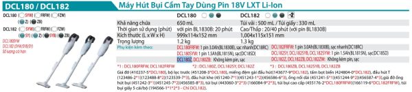 Máy Hút Bụi Dùng Pin Makita DCL180Z (18v) (không kèm pin sạc)