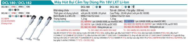 Máy Hút Bụi Dùng Pin Makita DCL182FRFW (18v) (kèm 01 pin 3.0 + sạc)