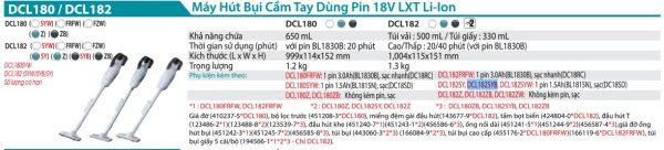 Máy Hút Bụi Dùng Pin Makita DCL182SYB (18v) (kèm 01 pin + sạc)