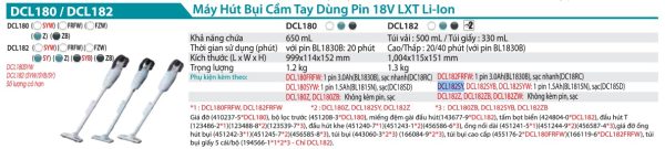 Máy Hút Bụi Dùng Pin Makita DCL182SY (18v) (kèm 01 pin + sạc)