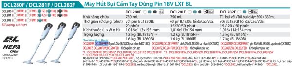 Máy Hút Bụi Dùng Pin Makita DCL280FRFW (hepa/bl)(18v) (kèm 01 pin 3.0 + sạc)