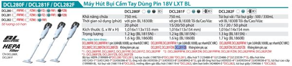 Máy Hút Bụi Dùng Pin Makita DCL281FZB (hepa/bl)(18v) (không kèm pin sạc)