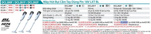 Máy Hút Bụi Dùng Pin Makita DCL282FRFW (bl)(18v) (kèm 01 pin 3.0 + sạc)
