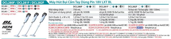 Máy Hút Bụi Dùng Pin Makita DCL282FZ (bl)(18v) (không kèm pin sạc)