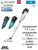 Máy Hút Bụi Dùng Pin Makita DCL283FZB (bl)(18v)