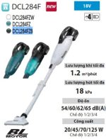 Máy Hút Bụi Dùng Pin Makita DCL284FZB (bl)(18v)