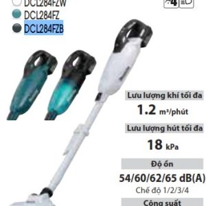 Máy Hút Bụi Dùng Pin Makita DCL284FZB (bl)(18v)