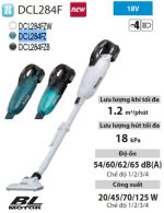 Máy Hút Bụi Dùng Pin Makita DCL284FZ (bl)(18v)