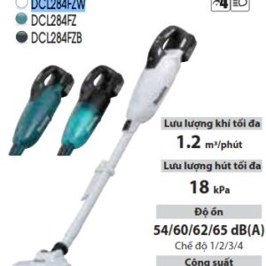 Máy Hút Bụi Dùng Pin Makita DCL284FZW (bl)(18v)