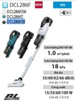 Máy Hút Bụi Dùng Pin Makita DCL286FZB (bl)(18v)