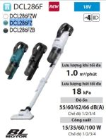 Máy Hút Bụi Dùng Pin Makita DCL286FZ (bl)(18v)