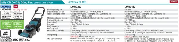 Máy Cắt Cỏ Đẩy Dùng Pin Makita LM002GZ (530mm/bl)(40v max) chưa kèm pin sạc