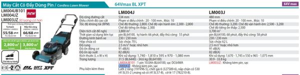 Máy Cắt Cỏ Đẩy Dùng Pin Makita LM004JZ (530mm/bl)(64v max)